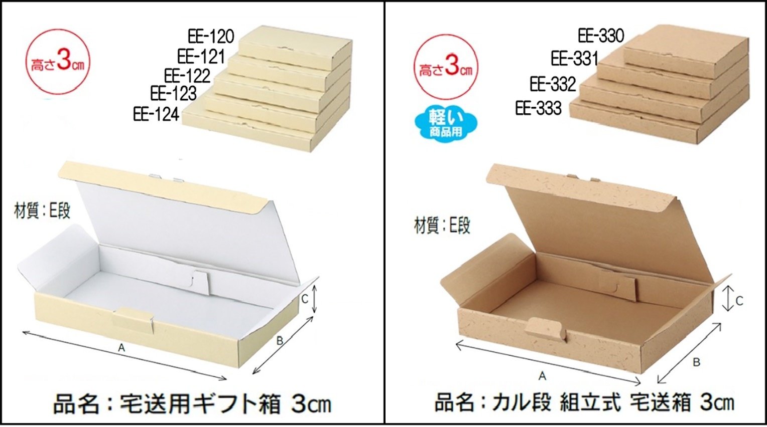 冷凍品・冷蔵品のはっ水宅配箱の選び方 | Youki Style Magazine（容器