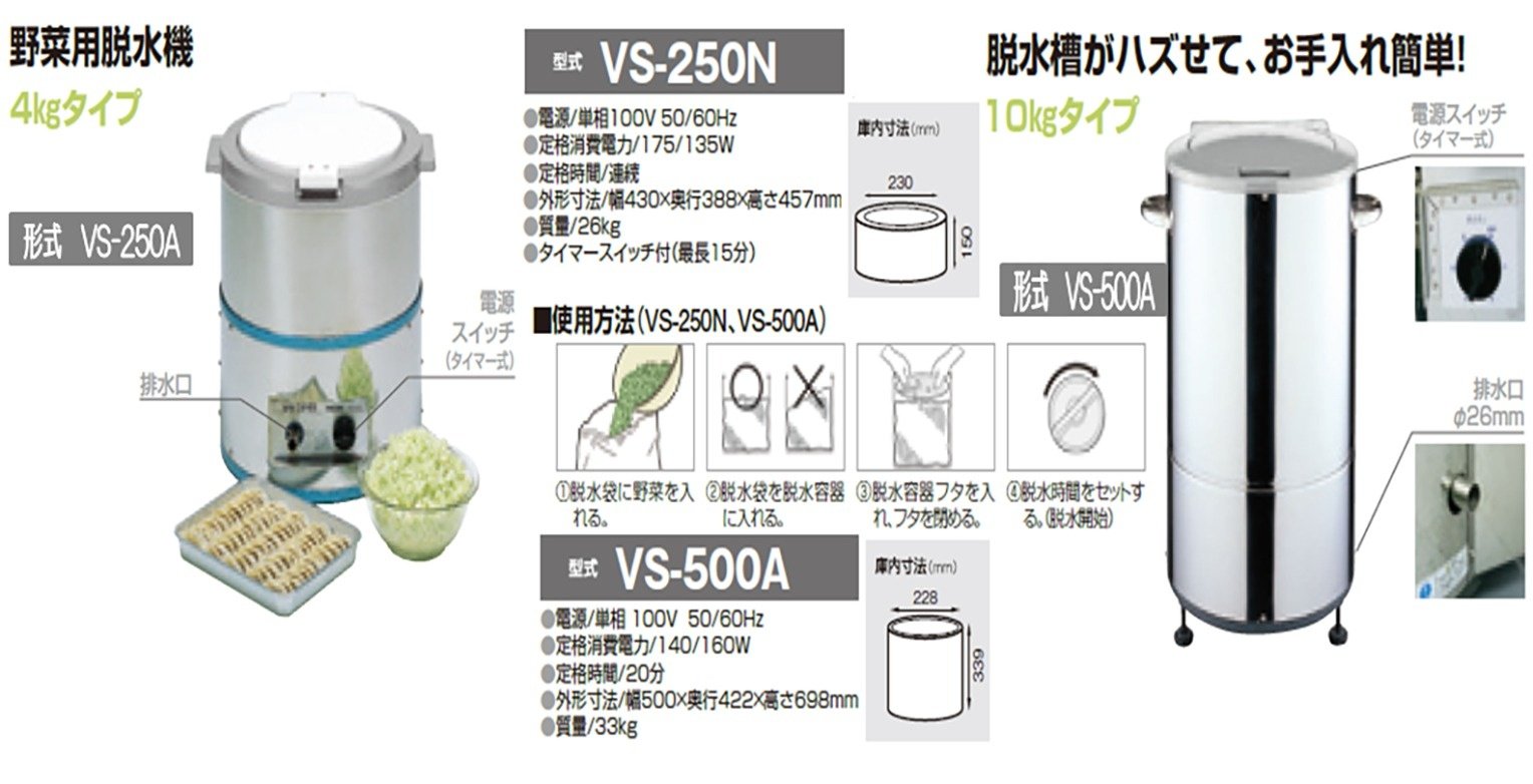 下ごしらえを短時間で簡単に！業務用調理機プロシェフシリーズ | Youki