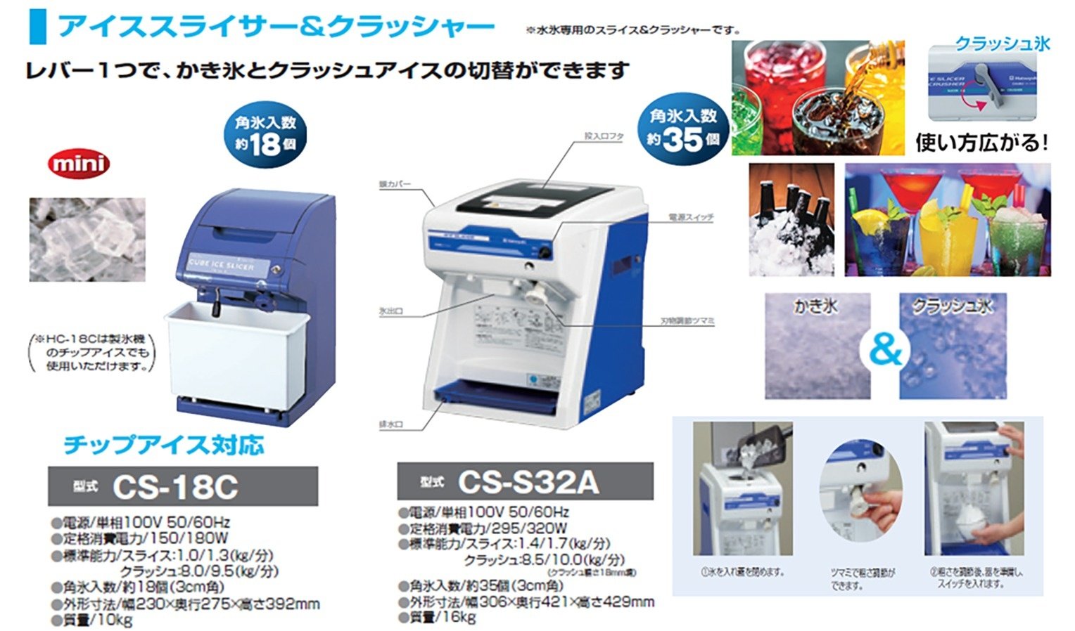 難あり】中部コーポレーション 初雪氷削機 アイススライサー＆クラッシャー CS-18C はやい かき氷