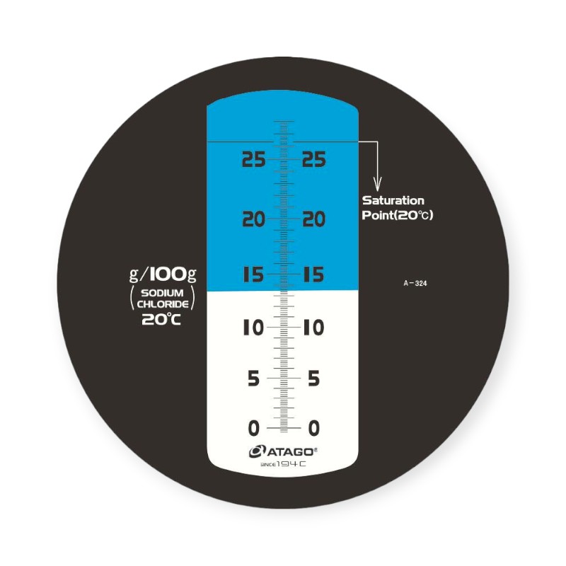 調理小物 アタゴ MASTER-S28M 食塩濃度計 | テイクアウト容器の通販サイト【容器スタイル】