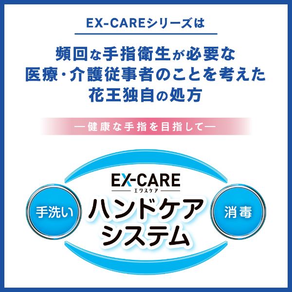 アルコール消毒剤 EX-CARE 手指消毒ジェル 400ml【花王